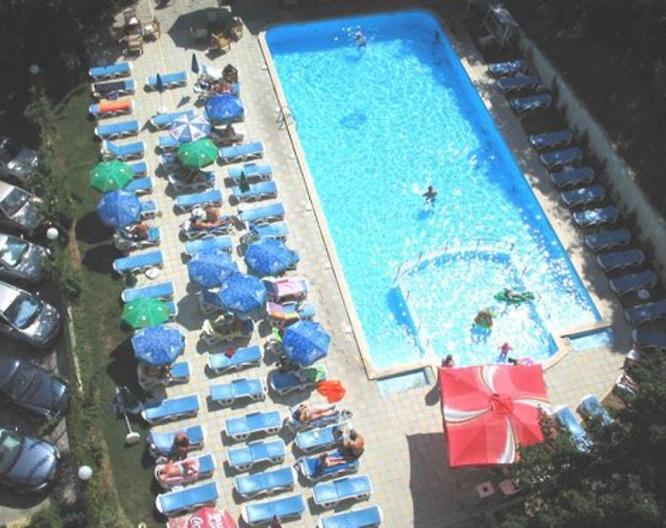 Varshava - Pool