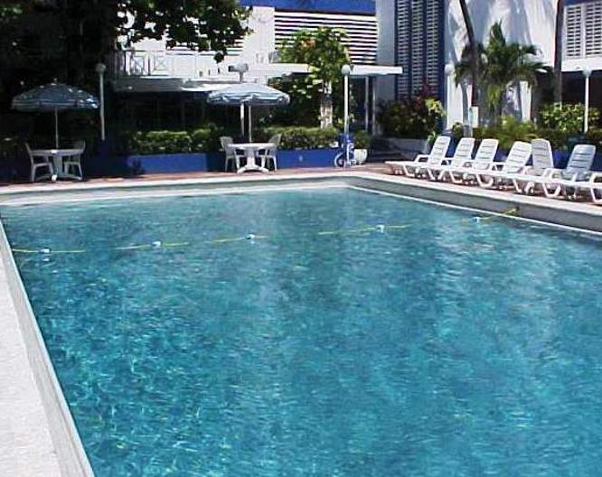 Auto Hotel Ritz Acapulco - Pool