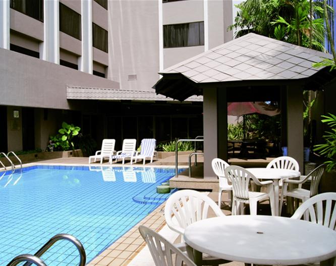 IDEAS Kuala Lumpur Hotel - Pool