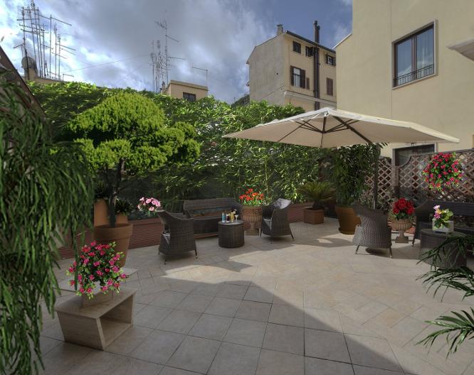 Galileo - Außenansicht