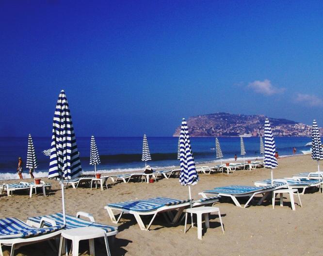Big Blue Sky - Strand