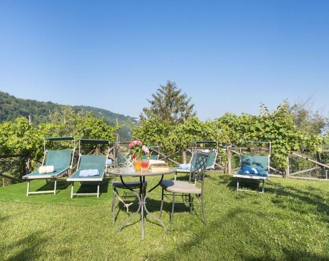 Agriturismo Villa Pane - Außenansicht