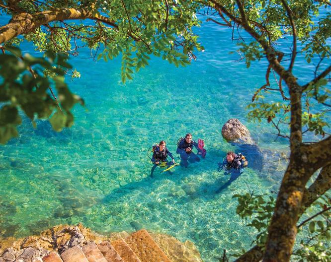 Marina Camping Resort - Paysage