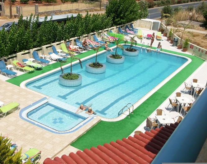 Nikos - Pool