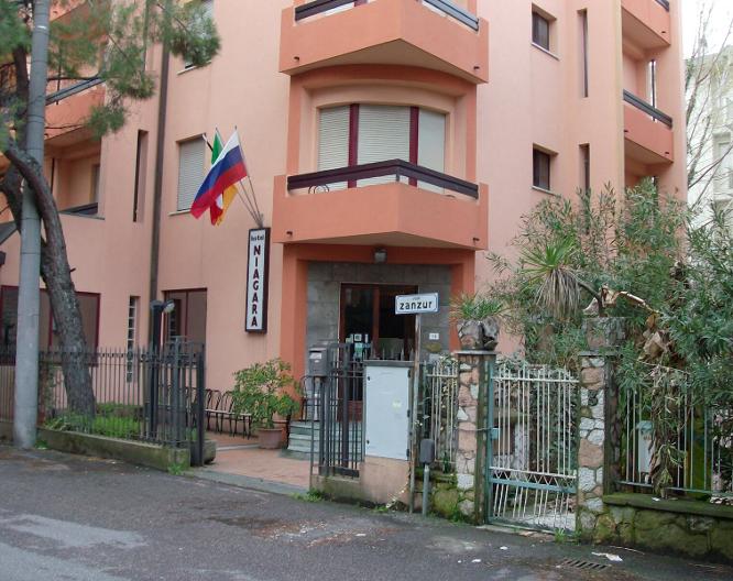 Niagara - Außenansicht