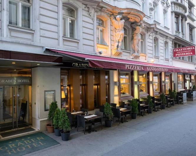 Graben - Außenansicht