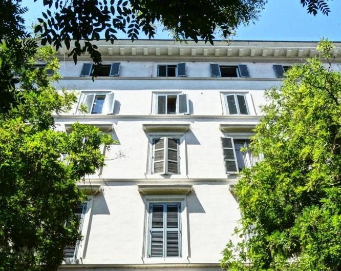 Giuggioli - Außenansicht