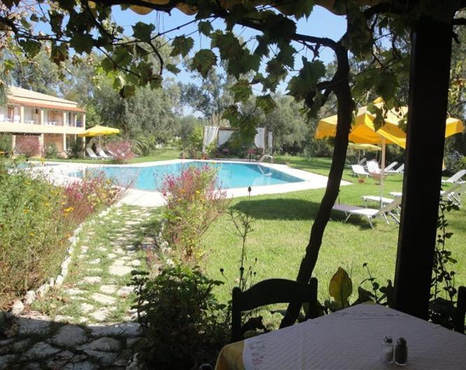 Tellis Pension - Pool